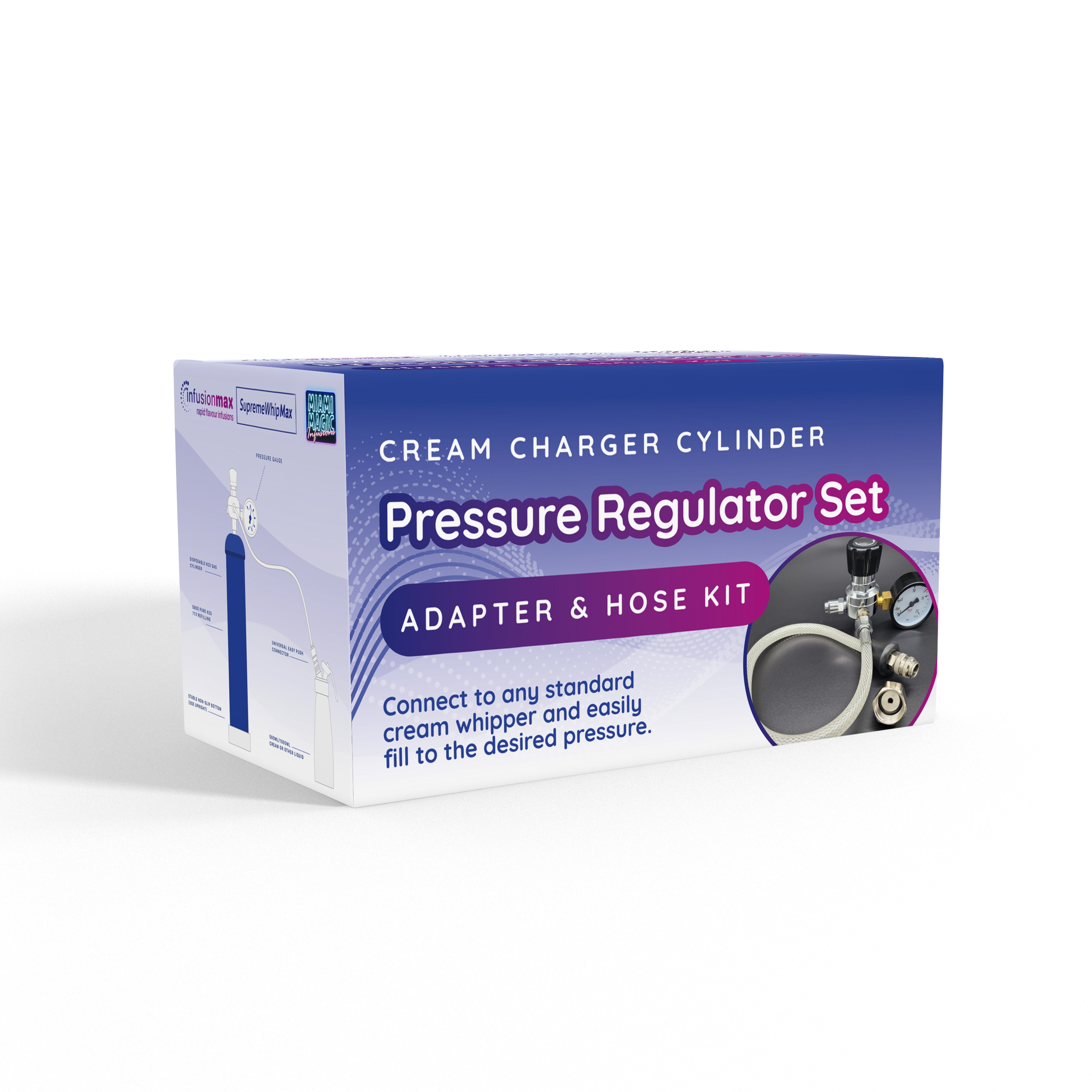 Universal Quick Release Pressure Regulator Set